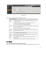 Preview for 75 page of Dahua IPC-HFW2100N Series Quick Start Manual