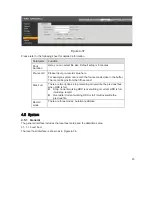 Preview for 79 page of Dahua IPC-HFW2100N Series Quick Start Manual