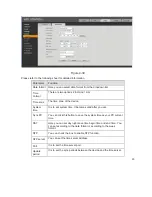 Preview for 81 page of Dahua IPC-HFW2100N Series Quick Start Manual