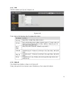 Preview for 86 page of Dahua IPC-HFW2100N Series Quick Start Manual