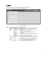 Preview for 91 page of Dahua IPC-HFW2100N Series Quick Start Manual
