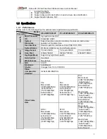 Предварительный просмотр 7 страницы Dahua IPC-HFW2100R-VF User Manual