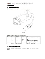 Предварительный просмотр 11 страницы Dahua IPC-HFW2100R-VF User Manual