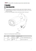 Preview for 6 page of Dahua IPC-HFW2221R-ZS/VFS-IRE6 Quick Start Manual