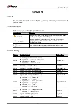 Preview for 2 page of Dahua IPC-HFW2431T-ZS-S2 Operation Manual