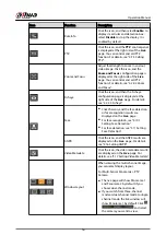 Preview for 27 page of Dahua IPC-HFW2431T-ZS-S2 Operation Manual