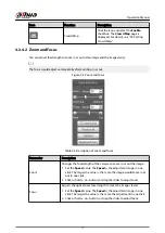 Preview for 28 page of Dahua IPC-HFW2431T-ZS-S2 Operation Manual