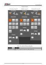 Preview for 30 page of Dahua IPC-HFW2431T-ZS-S2 Operation Manual
