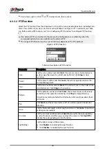 Preview for 47 page of Dahua IPC-HFW2431T-ZS-S2 Operation Manual