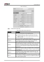 Preview for 58 page of Dahua IPC-HFW2431T-ZS-S2 Operation Manual