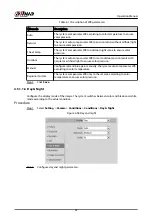 Preview for 63 page of Dahua IPC-HFW2431T-ZS-S2 Operation Manual