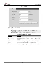 Preview for 97 page of Dahua IPC-HFW2431T-ZS-S2 Operation Manual