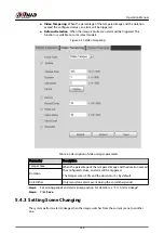 Preview for 165 page of Dahua IPC-HFW2431T-ZS-S2 Operation Manual