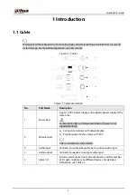 Preview for 8 page of Dahua IPC-HFW2831T-ZS-27135-S2 Quick Start Manual