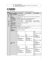 Предварительный просмотр 7 страницы Dahua IPC-HFW4100EP User Manual