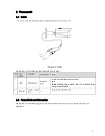 Preview for 9 page of Dahua IPC-HFW4100EP User Manual