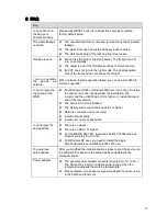 Предварительный просмотр 17 страницы Dahua IPC-HFW4100EP User Manual