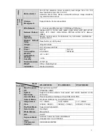 Предварительный просмотр 8 страницы Dahua IPC-HFW4100S User Manual