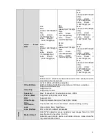 Предварительный просмотр 9 страницы Dahua IPC-HFW4100S User Manual