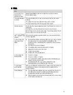 Предварительный просмотр 20 страницы Dahua IPC-HFW4100S User Manual