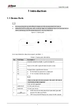 Предварительный просмотр 7 страницы Dahua IPC-HFW5442HN-ZHE Quick Start Manual