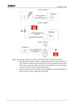 Предварительный просмотр 9 страницы Dahua IPC-HFW5442HN-ZHE Quick Start Manual