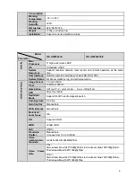 Предварительный просмотр 9 страницы Dahua IPC-HFW8101E User Manual