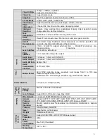 Предварительный просмотр 10 страницы Dahua IPC-HFW8101E User Manual