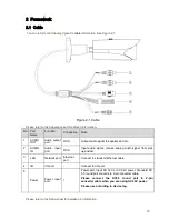 Предварительный просмотр 15 страницы Dahua IPC-HFW8101E User Manual