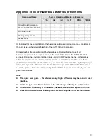 Preview for 14 page of Dahua IPC-HUM8101 Quick Start Manual