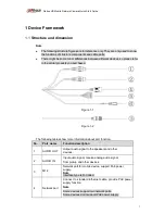 Preview for 6 page of Dahua IPC-MBW4231-AS/M12 Quick Start Manual