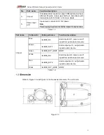 Preview for 7 page of Dahua IPC-MBW4231-AS/M12 Quick Start Manual