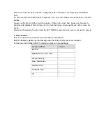 Preview for 3 page of Dahua IPCHDBW3300N Quick Start Manual