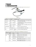 Preview for 5 page of Dahua IPCHDBW3300N Quick Start Manual