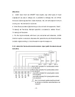 Preview for 23 page of Dahua IR High Speed Dome Camera User Manual