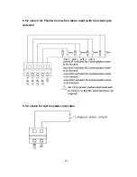 Preview for 24 page of Dahua IR High Speed Dome Camera User Manual