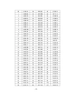 Preview for 27 page of Dahua IR High Speed Dome Camera User Manual