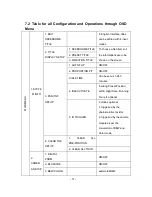 Preview for 32 page of Dahua IR High Speed Dome Camera User Manual