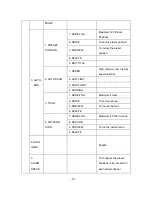 Preview for 33 page of Dahua IR High Speed Dome Camera User Manual