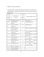 Preview for 68 page of Dahua IR High Speed Dome Camera User Manual