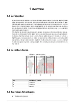 Preview for 6 page of Dahua ISC-D218 Quick Start Manual