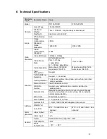 Preview for 17 page of Dahua ITC114-PH1B User Manual