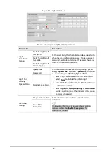 Предварительный просмотр 32 страницы Dahua ITC214-PH5B-F3-POE User Manual