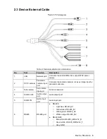 Предварительный просмотр 16 страницы Dahua ITC215-PW4I-IRLZF27135 User Manual