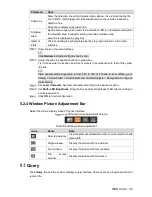 Предварительный просмотр 43 страницы Dahua ITC215-PW4I-IRLZF27135 User Manual