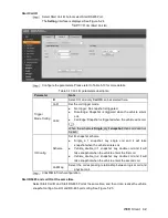Предварительный просмотр 52 страницы Dahua ITC215-PW4I-IRLZF27135 User Manual