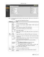 Предварительный просмотр 70 страницы Dahua ITC215-PW4I-IRLZF27135 User Manual