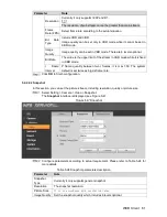 Предварительный просмотр 71 страницы Dahua ITC215-PW4I-IRLZF27135 User Manual