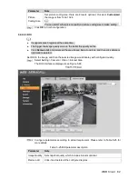 Предварительный просмотр 72 страницы Dahua ITC215-PW4I-IRLZF27135 User Manual