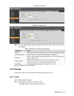 Предварительный просмотр 80 страницы Dahua ITC215-PW4I-IRLZF27135 User Manual